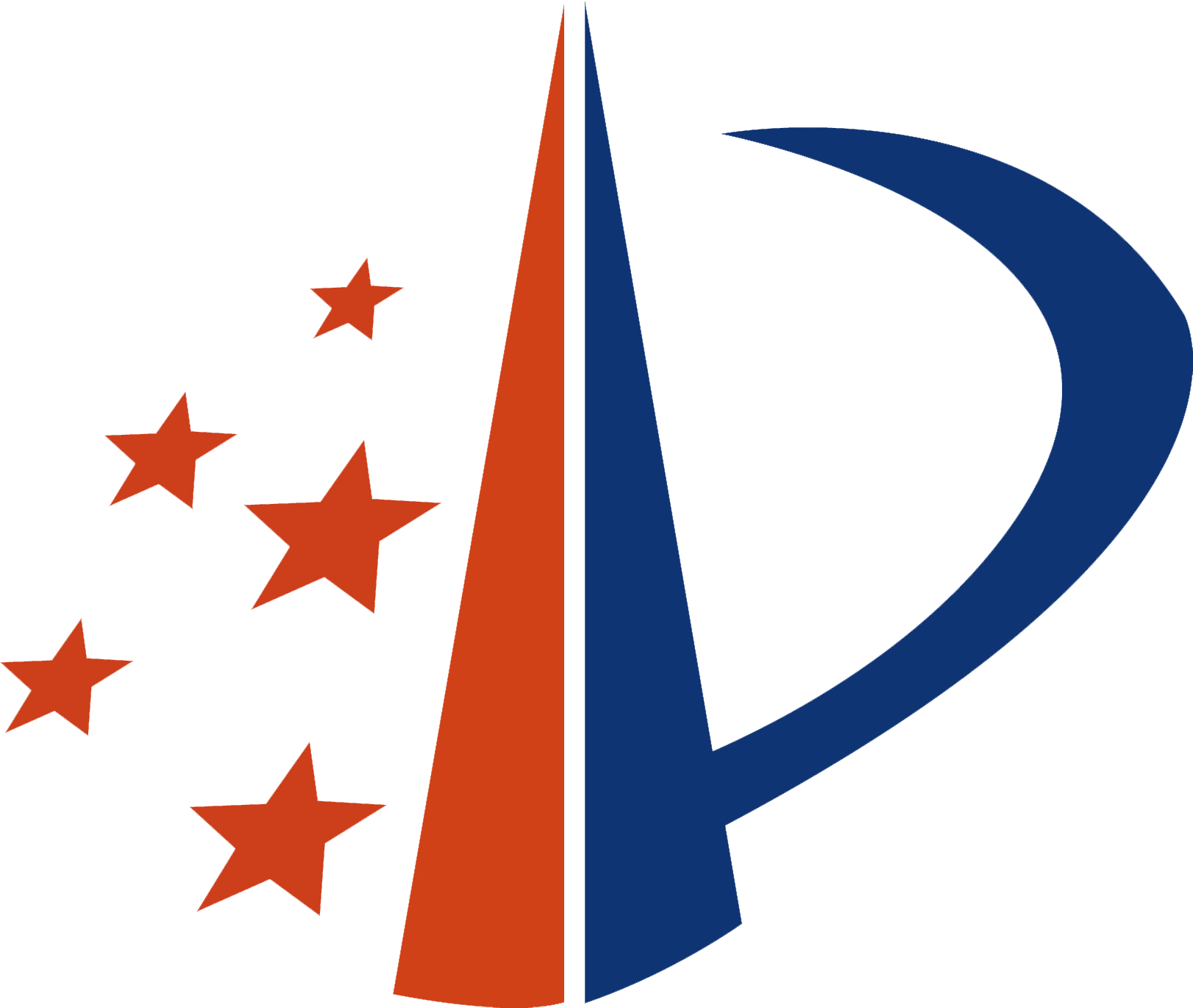 IP